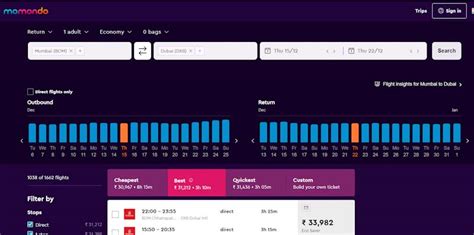 Polygon kles&aacute; o 8,69 % a přeprodan&eacute; podm&iacute;nky omezuj&iacute; potenci&aacute;l odrazu pobl&iacute;ž podpory na 0,0803 $: t&yacute;denn&iacute; zpr&aacute;va